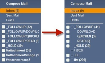 hình, ảnh, image, images, pic, pictures, pictures, screenshot, photo, 5154084137 098a7817cc Top 10 Extension/Addon không thể thiếu cho các trình duyệt Firefox, Chrome, Opera, Safari, IE, congdongthongtin.com