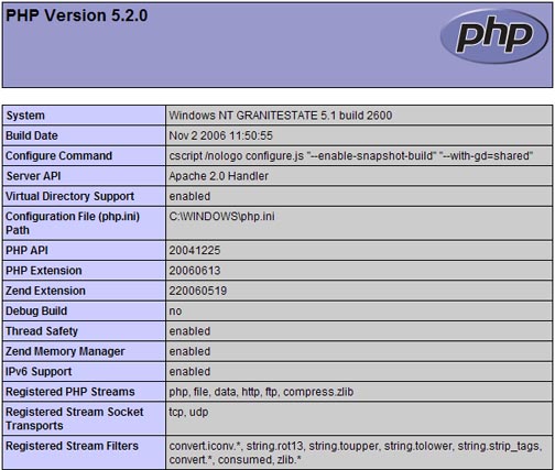 PHP Info Page